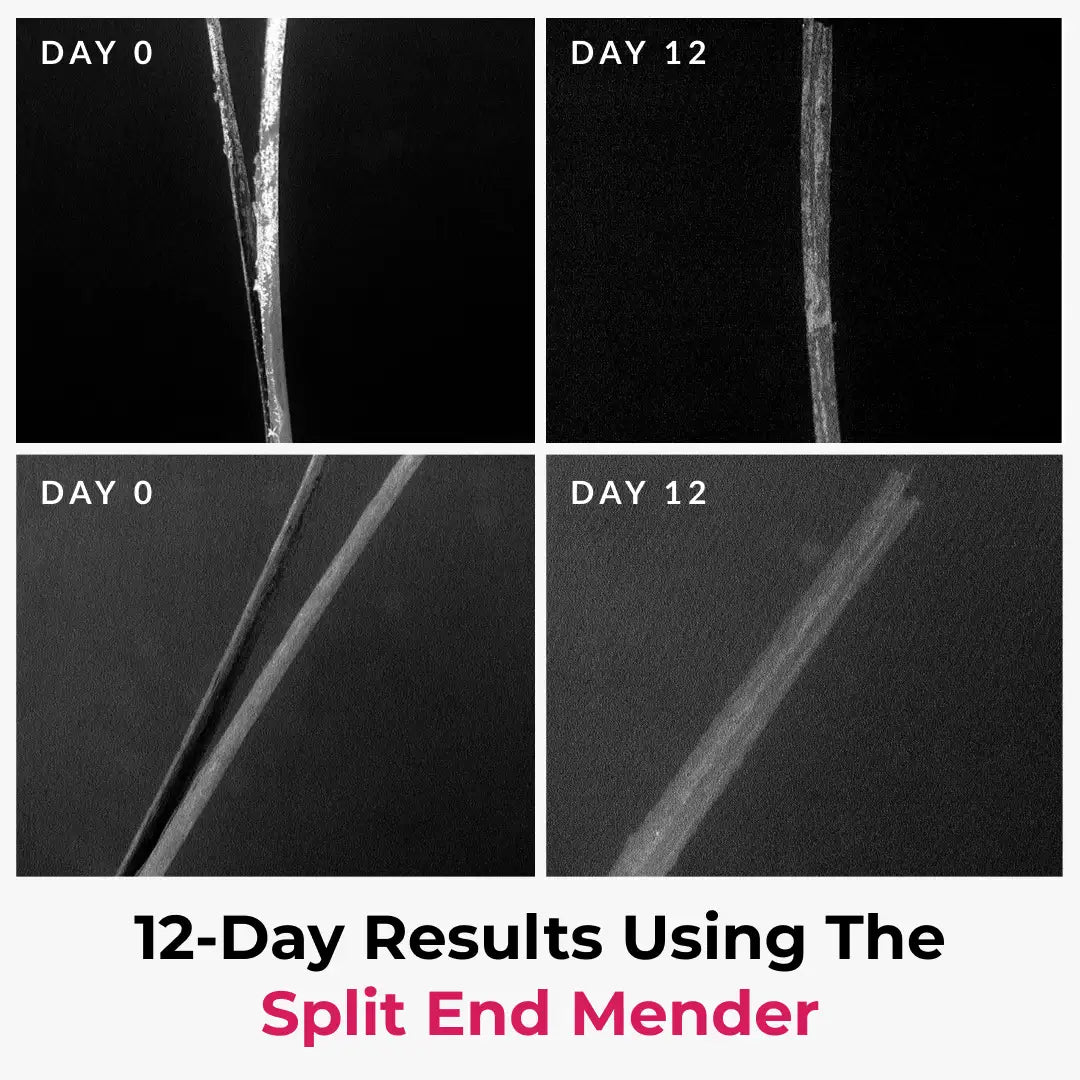 Growth & Length Repair Duo