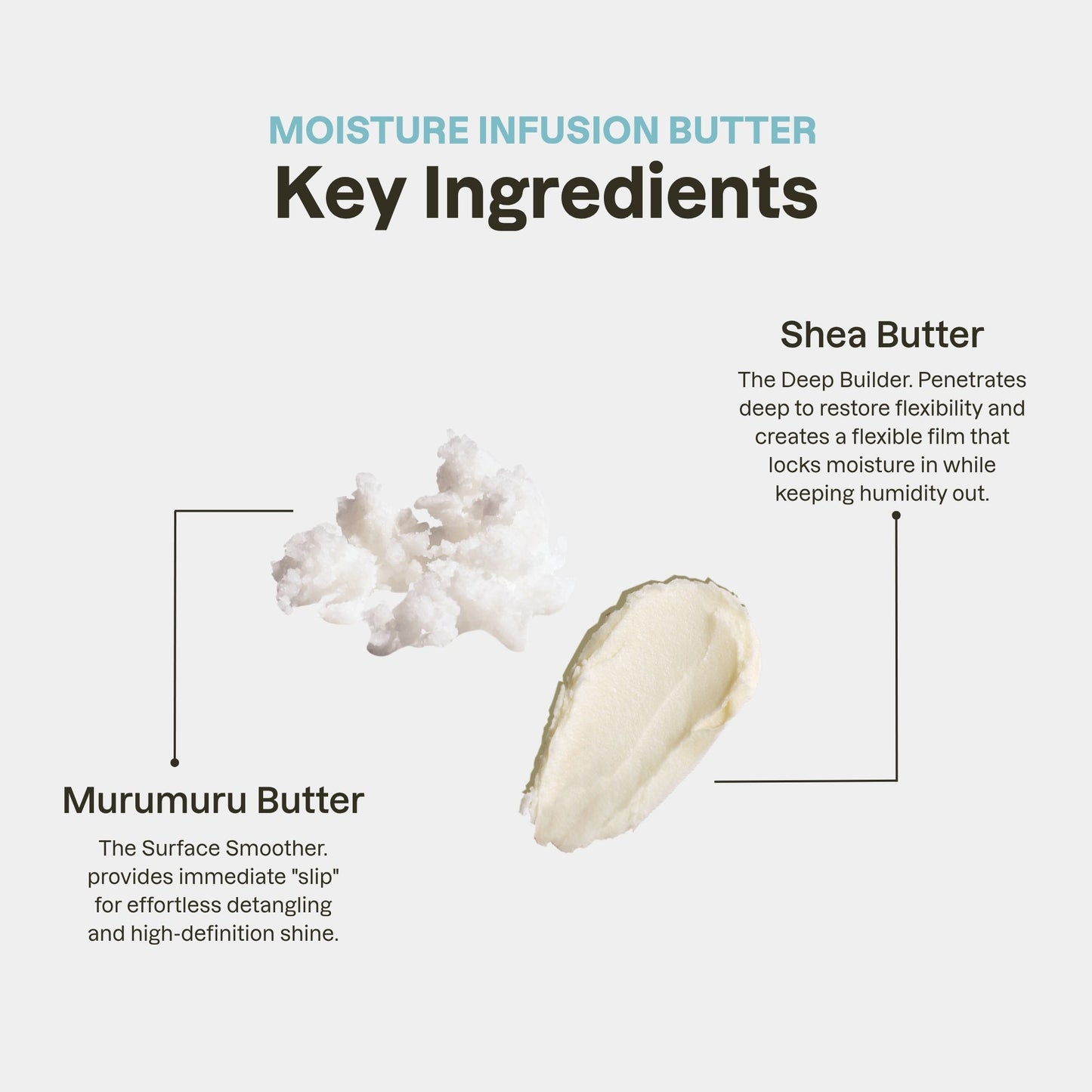 The Moisture Duo