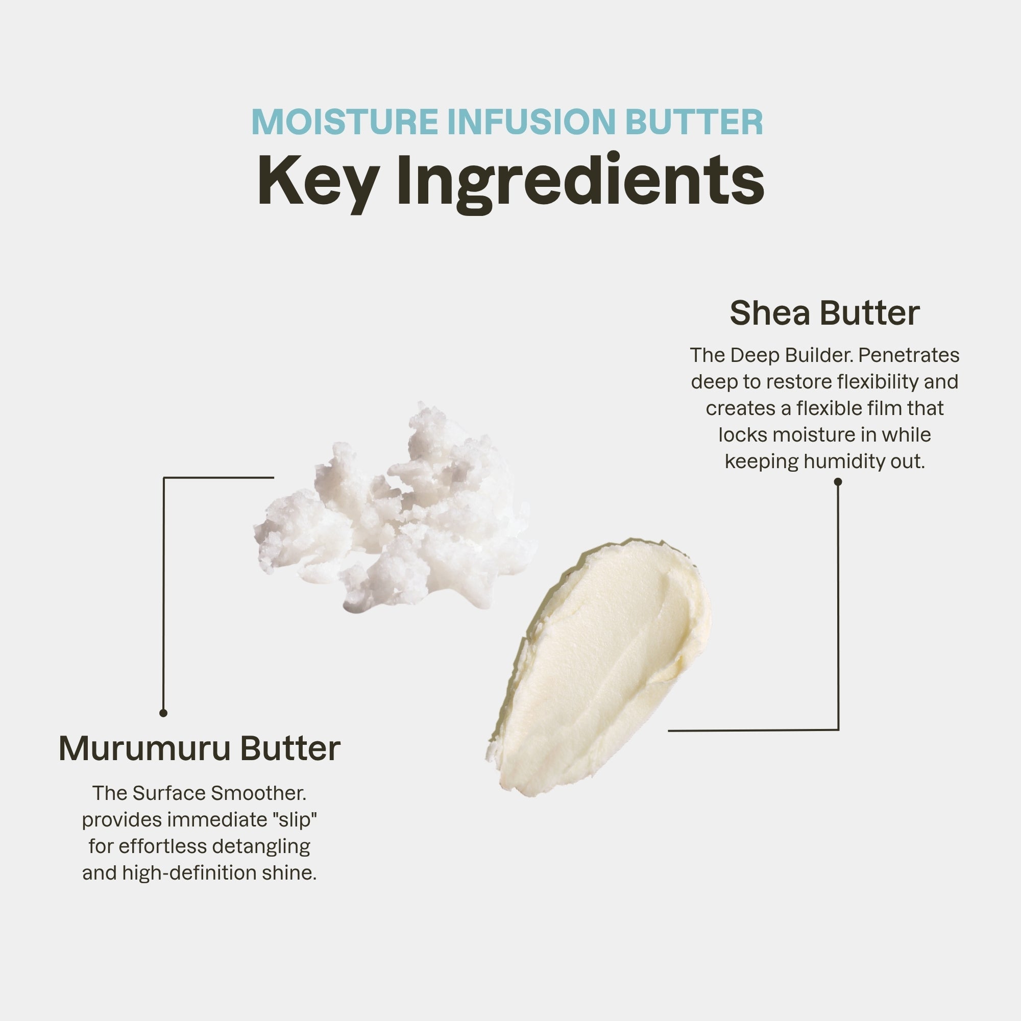 The Moisture Duo