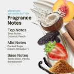 Ultra-Moisturizing Kit