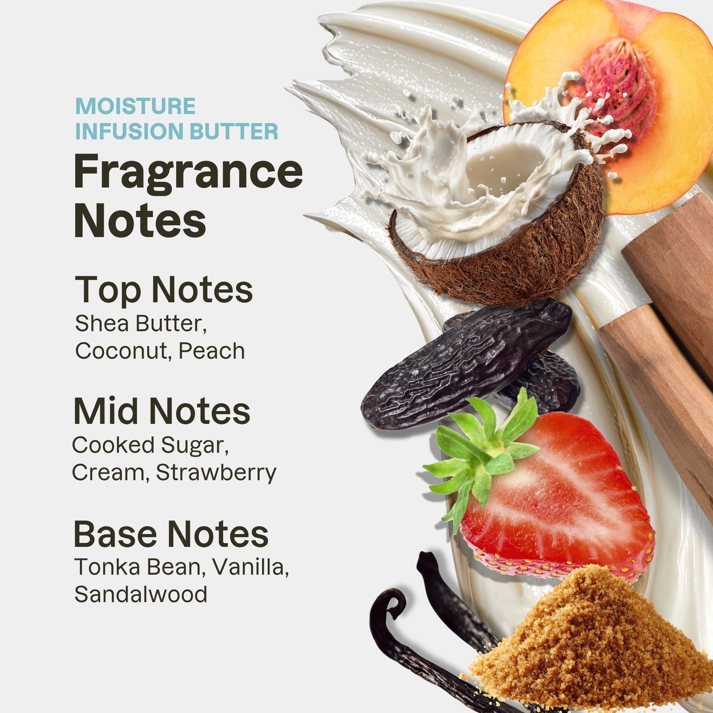 Ultra-Moisturizing Kit