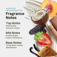 Ultra-Moisturizing Kit