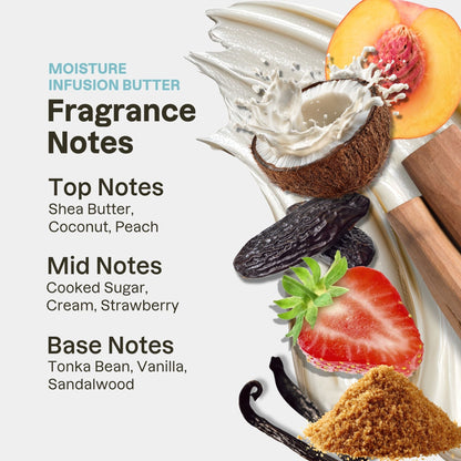 Ultra-Moisturizing Kit