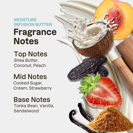 Ultra-Moisturizing Kit
