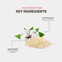 Ultra-Volumizing Kit