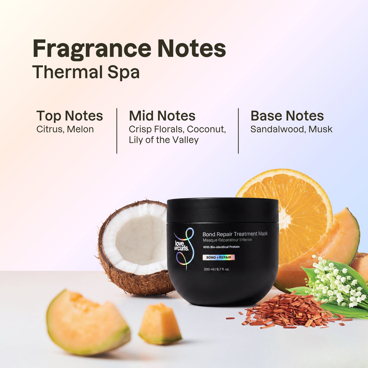Bond Repair Treatment Mask