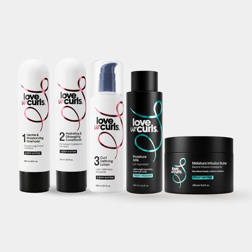Ultra-Moisturizing Kit