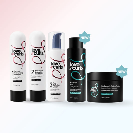 Ultra-Moisturizing Kit