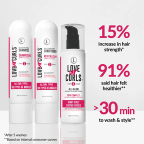Love 4 Curls hair care product set with text highlighting benefits on a white background