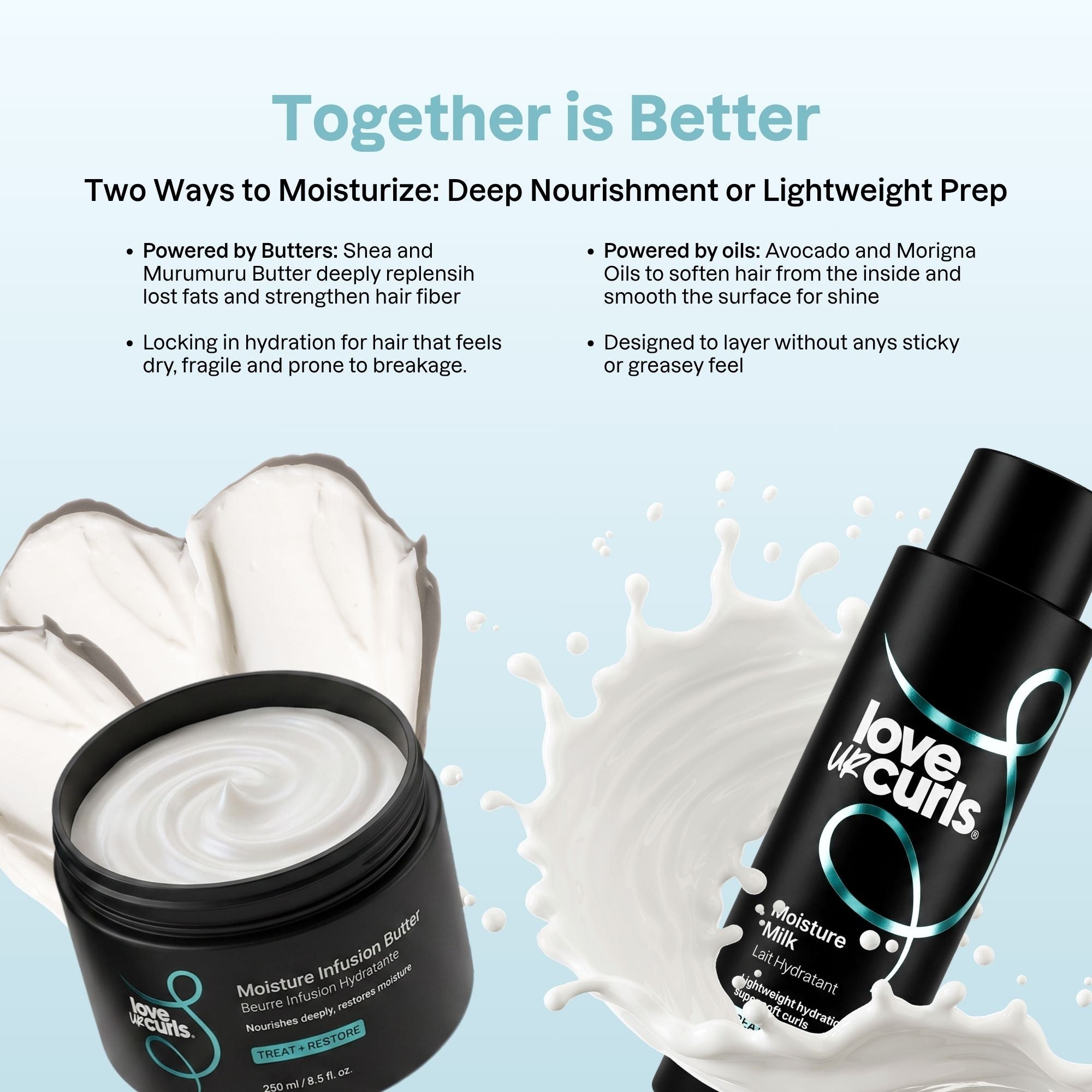 The Moisture Duo