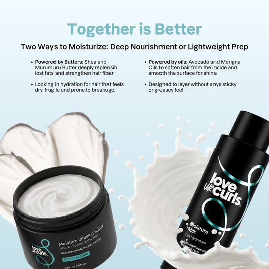 The Moisture Duo