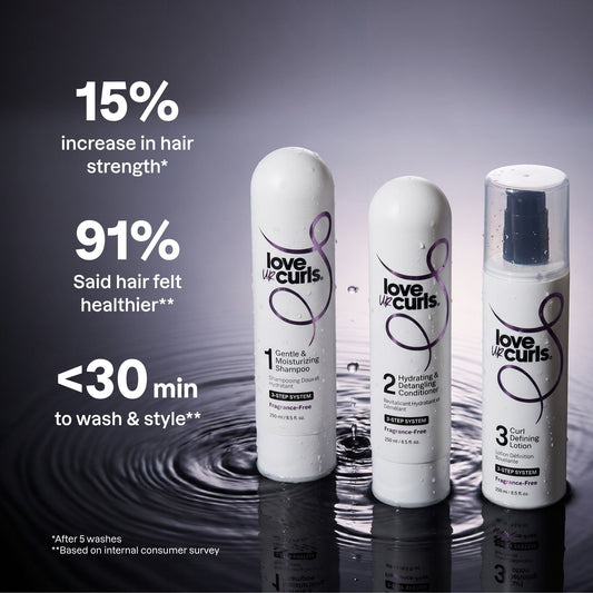 Fragrance-Free 3-Step System