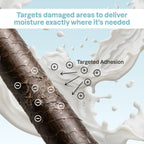 Moisture Milk