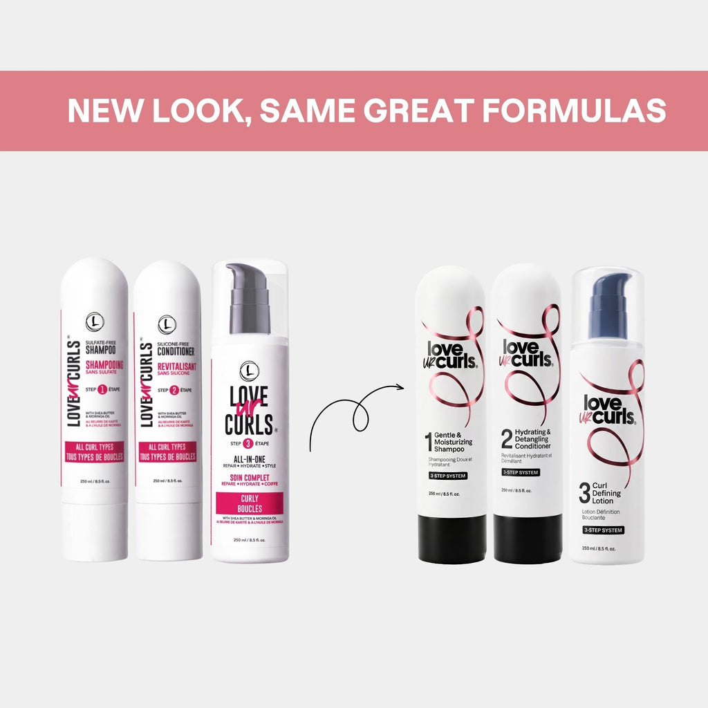Ultra-Moisturizing Kit